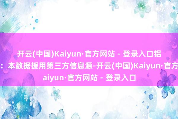 开云(中国)Kaiyun·官方网站 - 登录入口　　铝产业链风险应知：本数据援用第三方信息源-开云(中国)Kaiyun·官方网站 - 登录入口