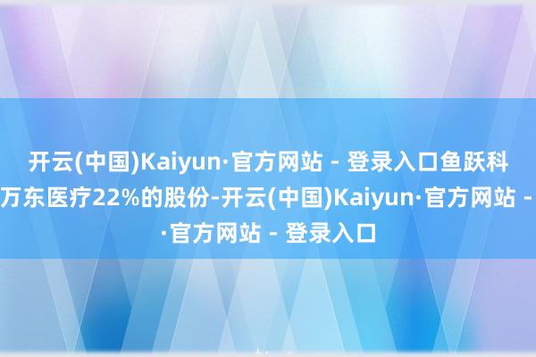 开云(中国)Kaiyun·官方网站 - 登录入口鱼跃科技将所握万东医疗22%的股份-开云(中国)Kaiyun·官方网站 - 登录入口